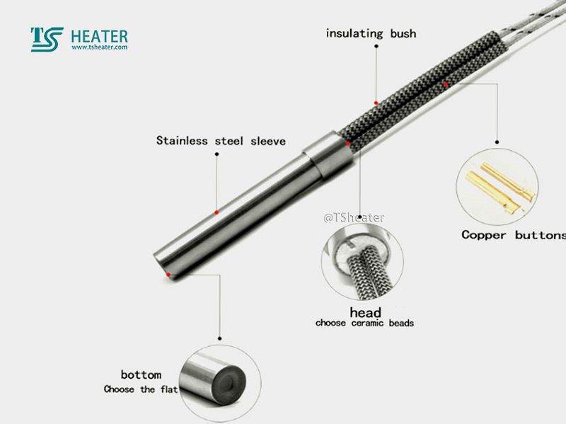 Cartridge heater factory