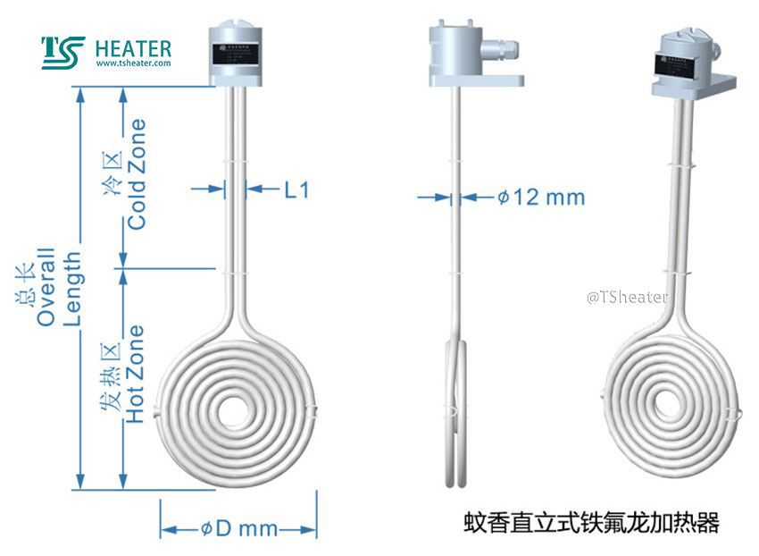 Spiral Fluoropolymer (PTFE) Heaters (3)
